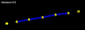 sphere_sweep, low variance